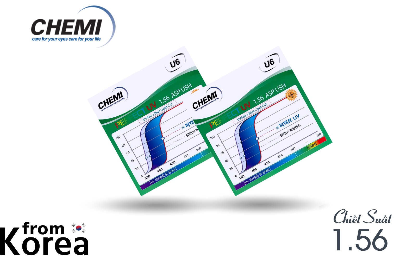 Chemi Perfect UV U6