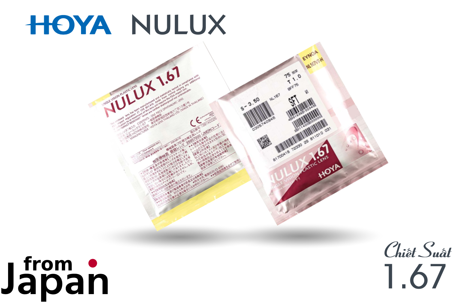 Hoya NULUX
