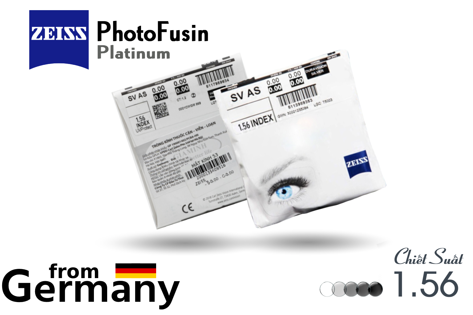 Zeiss PhotoFusin